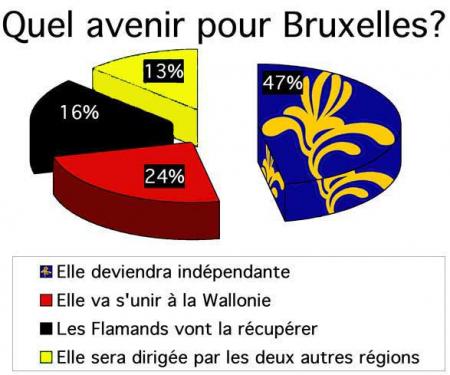 QUAND  LA  VERITE  ECLATE  AU GRAND  JOUR